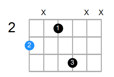 G6 Chord